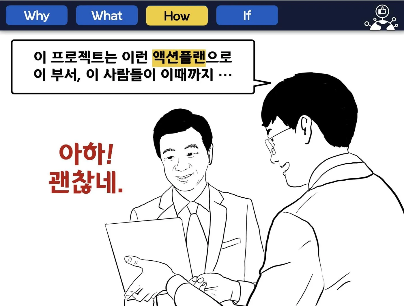 DB 하이텍 사내 PT, OPR교육 교육 현장 - 나눔경영컨설팅 김종혁