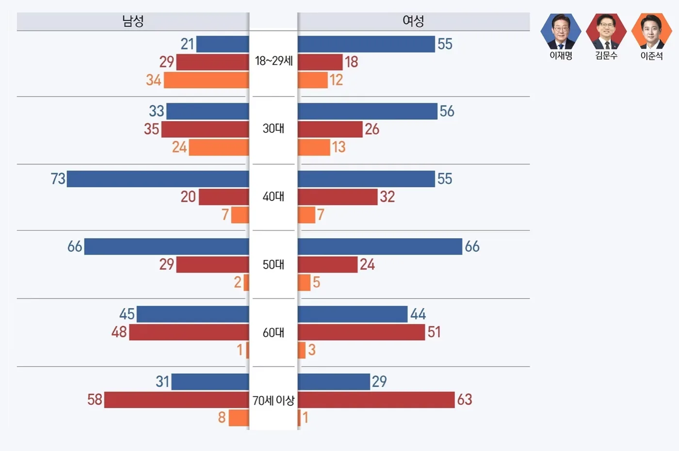 경일대 잘파(Z+A)세대 이해 특강 교육 현장 - 나눔경영컨설팅 김종혁