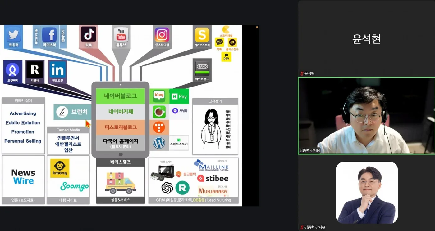 윤석현 강사 기업강사 멘토링 교육 현장 - 나눔경영컨설팅 김종혁