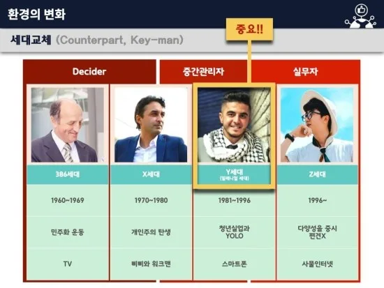 효성FMS B2B디지털마케팅 교육 현장 - 나눔경영컨설팅 김종혁