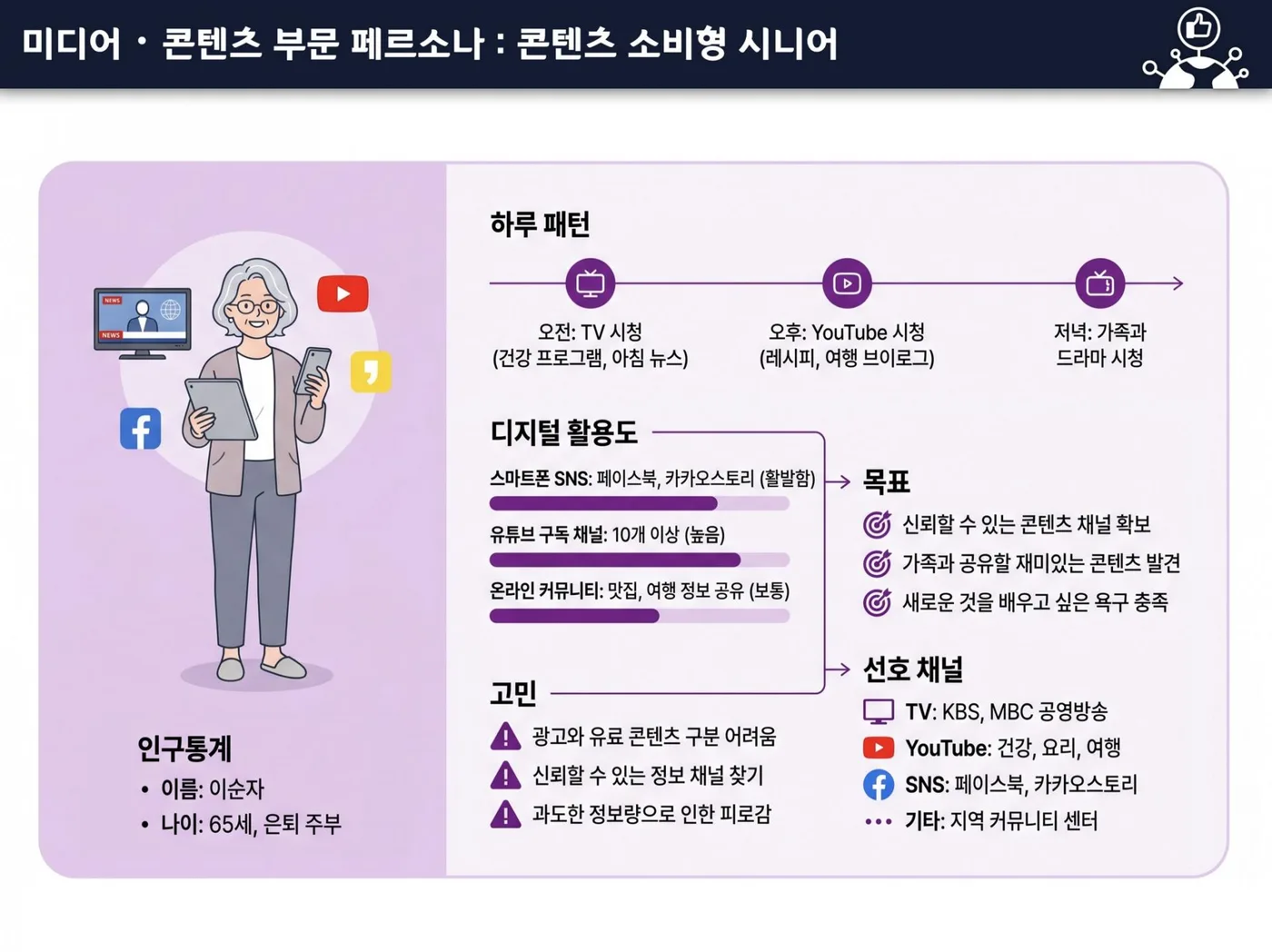 NJ그룹 AI 활용 마케팅 전략 교육 교육 현장 - 나눔경영컨설팅 김종혁