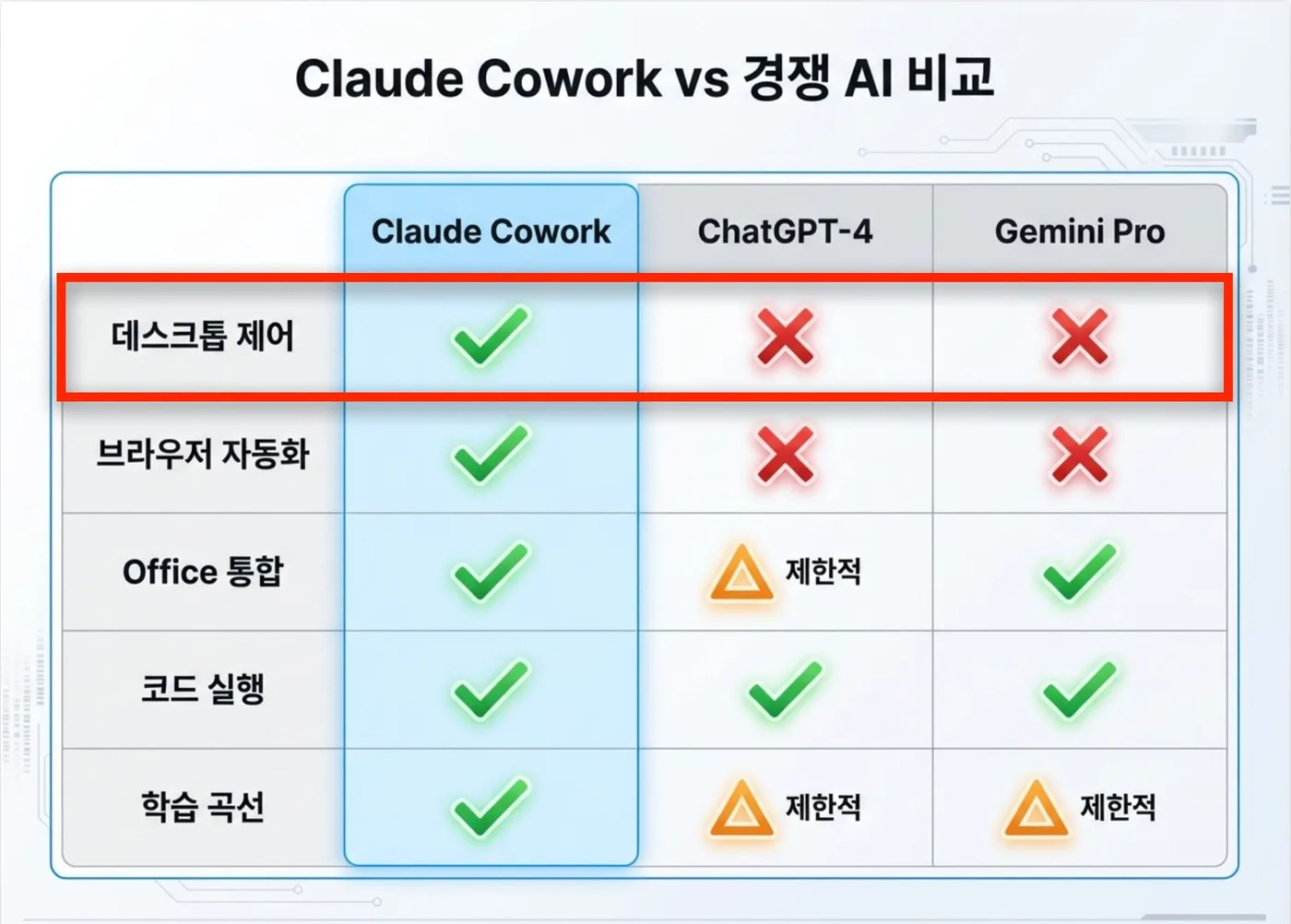 클로드코워크 교육 교육 현장 - 나눔경영컨설팅 김종혁
