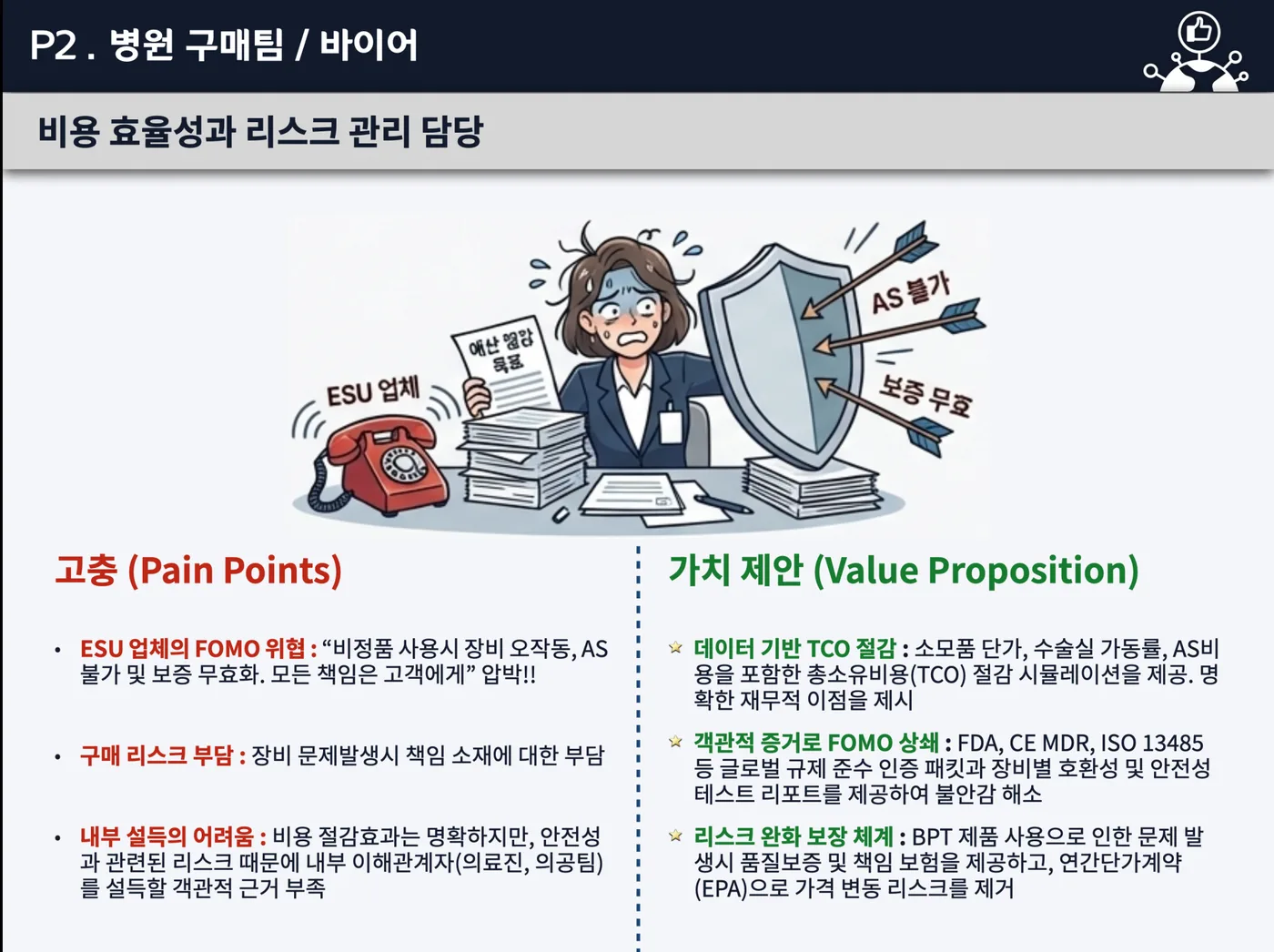 바이오프로테크 B2B영업 교육 교육 현장 - 나눔경영컨설팅 김종혁