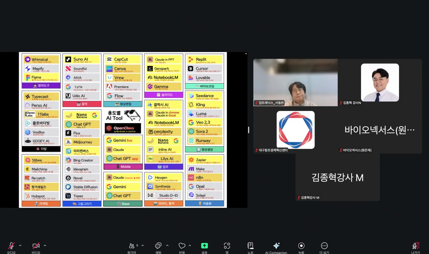 대구창조경제혁신센터 창업마케팅 교육 교육 현장 - 나눔경영컨설팅 김종혁