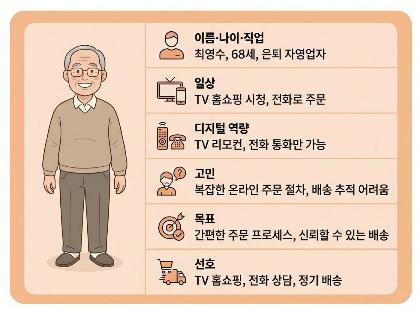 NJ그룹 AI 활용 마케팅 전략 교육 교육 현장 - 나눔경영컨설팅 김종혁