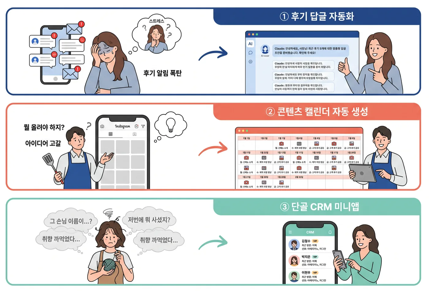 전통시장육성재단 AI활용 교육 교육 현장 - 나눔경영컨설팅 김종혁