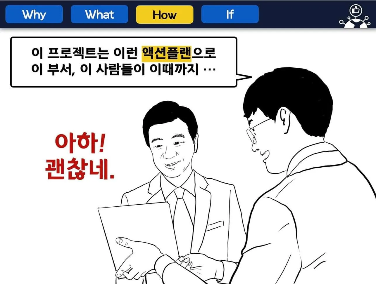 DB 하이텍 기획 교육(OPR) 교육 현장 - 나눔경영컨설팅 김종혁