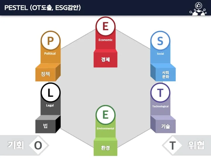 금오공과대학교 전쟁과 전투로 배우는 비즈니스 전략 특강 교육 현장 - 나눔경영컨설팅 김종혁