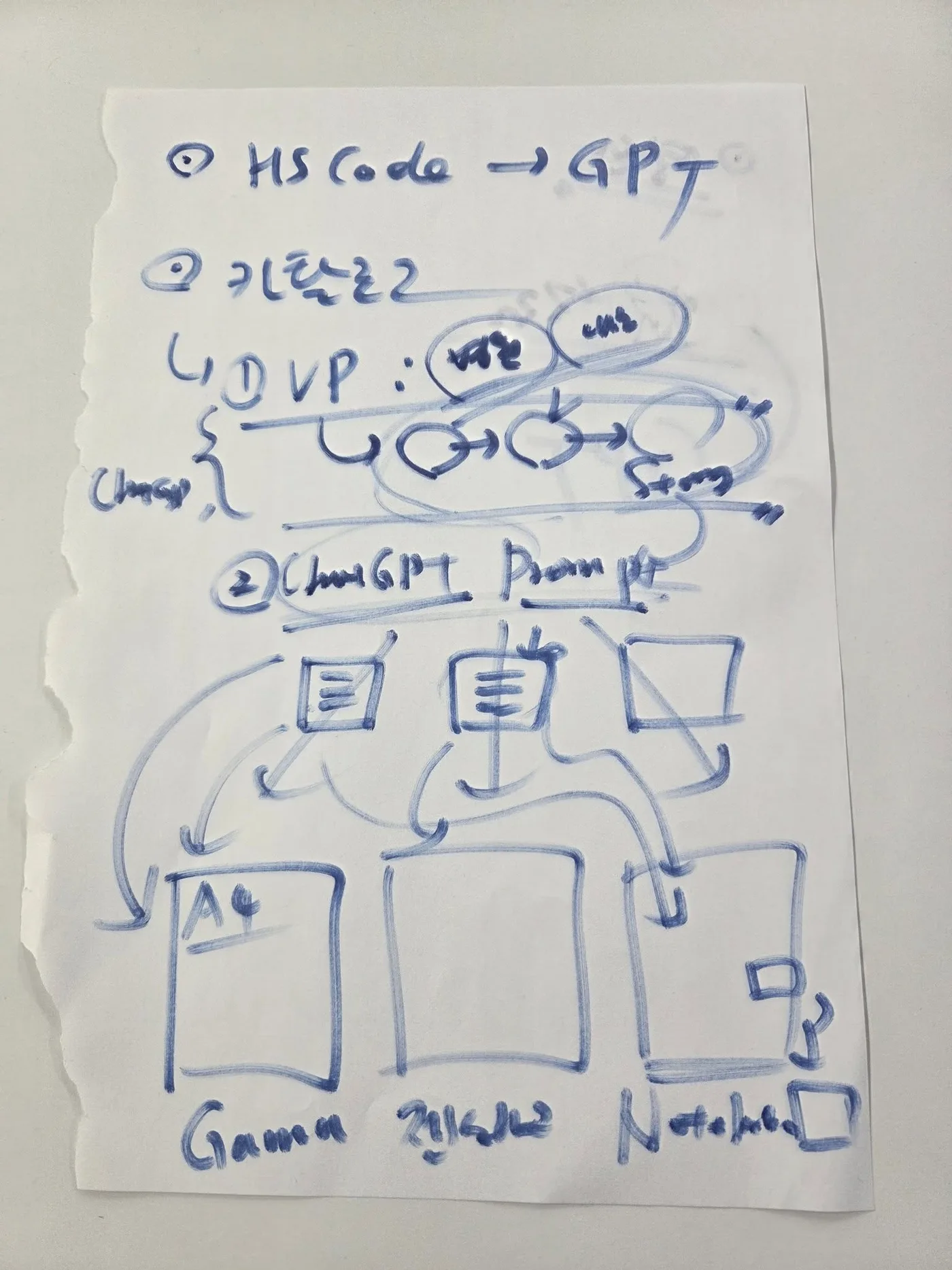 한국물산업협회 AI를 활용한 해외무역 특강 교육 현장 - 나눔경영컨설팅 김종혁