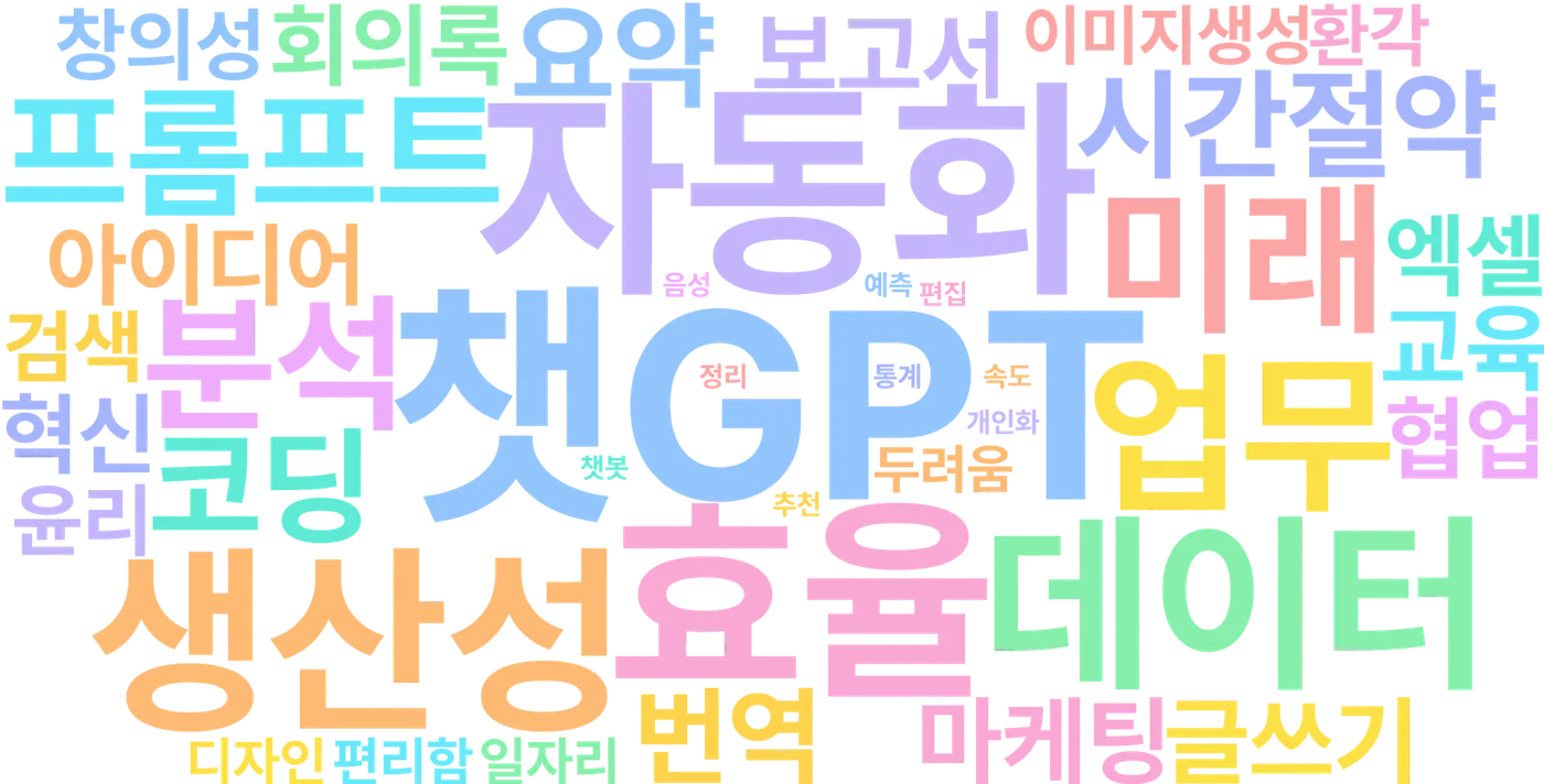 농심 이문화 커뮤니케이션 교육 교육 현장 - 나눔경영컨설팅 김종혁