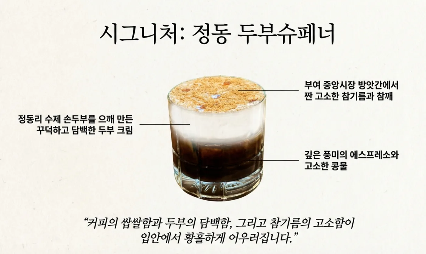 소상공인시장진흥공단 AI 교육 교육 현장 - 나눔경영컨설팅 김종혁