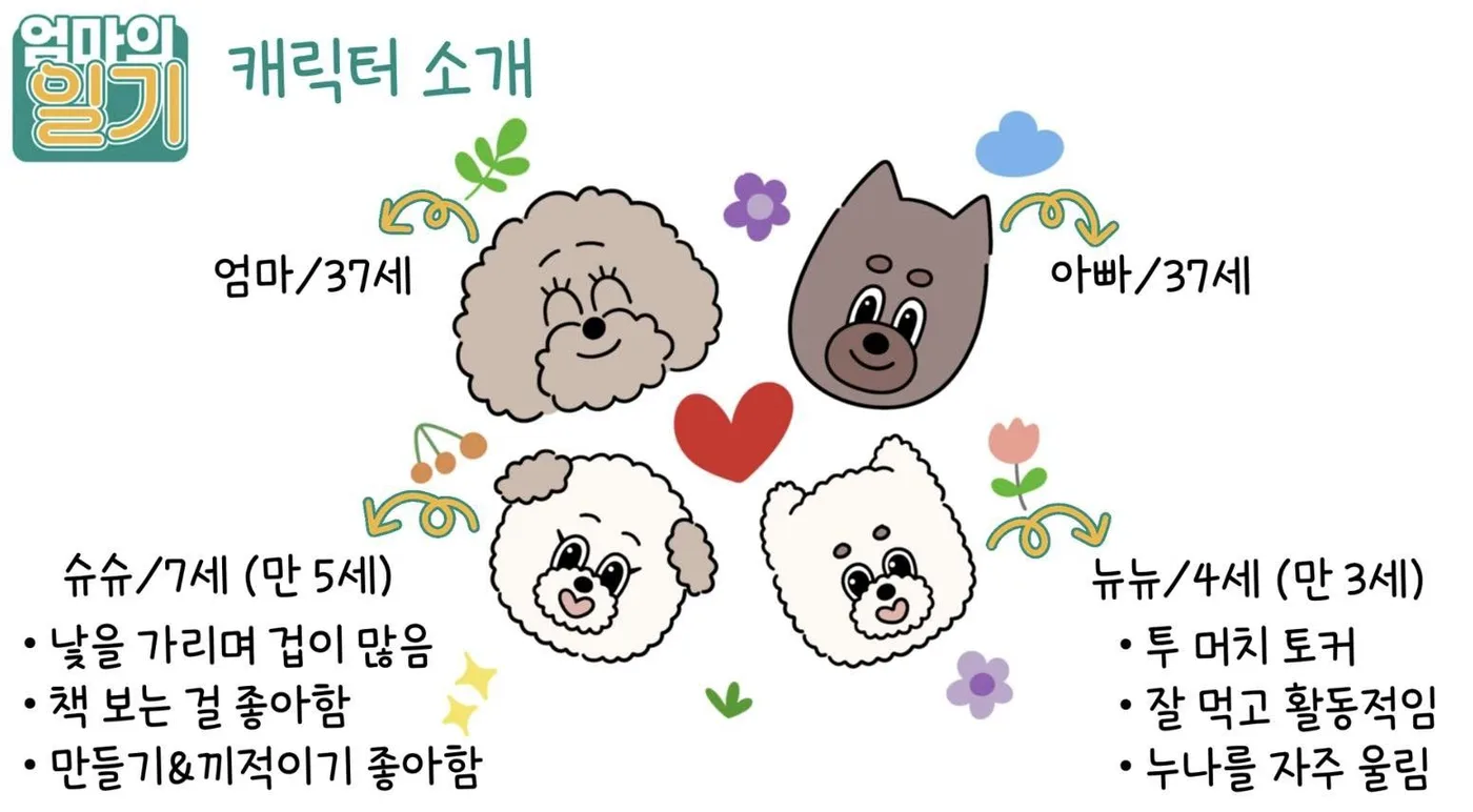 경남웹툰캠퍼스 피칭 교육 교육 현장 - 나눔경영컨설팅 김종혁