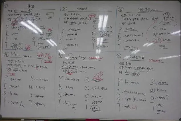 부산대학교에서 창업마케팅 수업 진행