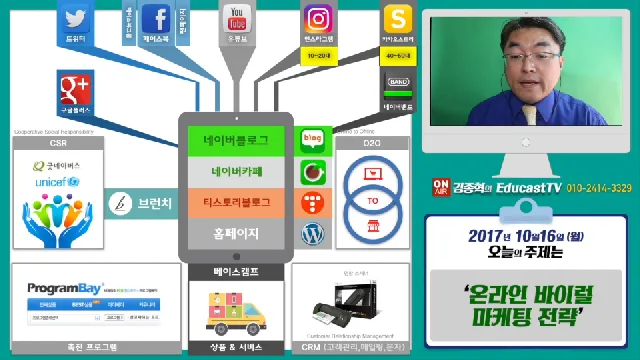 온라인 바이럴마케팅 전략 과정, 김종혁 강사와 진행