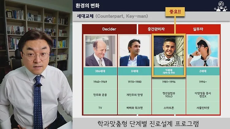 충북대학교, 소비자학과 진로교육 영상 제작 완료