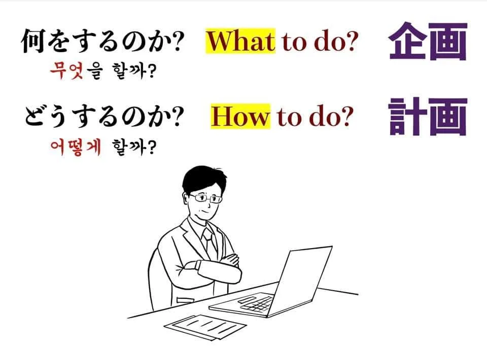 DB 하이텍, 김종혁 강사와 기획교육 진행