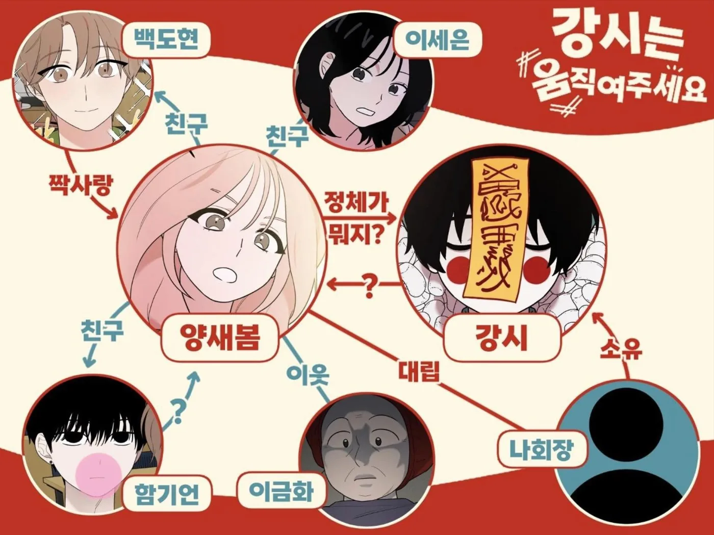 경남웹툰캠퍼스, 김종혁 강사와 피칭 교육 진행