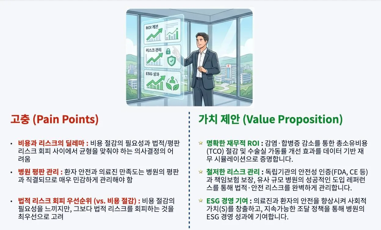바이오프로테크, B2B가치제안 교육 진행…AI로 영업 현장 최적화