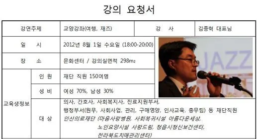 전북 마음사랑병원, 김종혁 강사와 '여행과 JAZZ' 교양강좌 개최