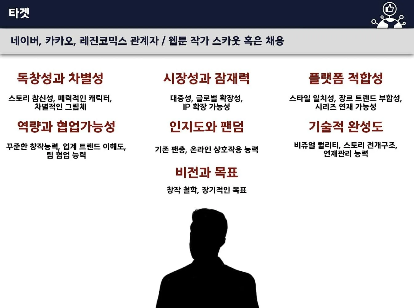 경남웹툰캠퍼스 피칭 교육 교육 현장 - 나눔경영컨설팅 김종혁