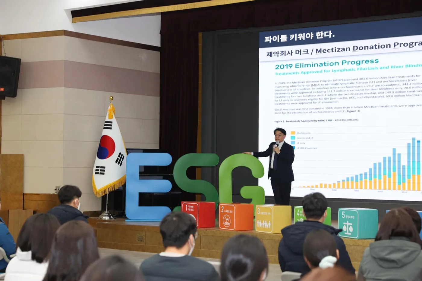 해남군청 알기쉬운 ESG 특강 교육 현장 - 나눔경영컨설팅 김종혁