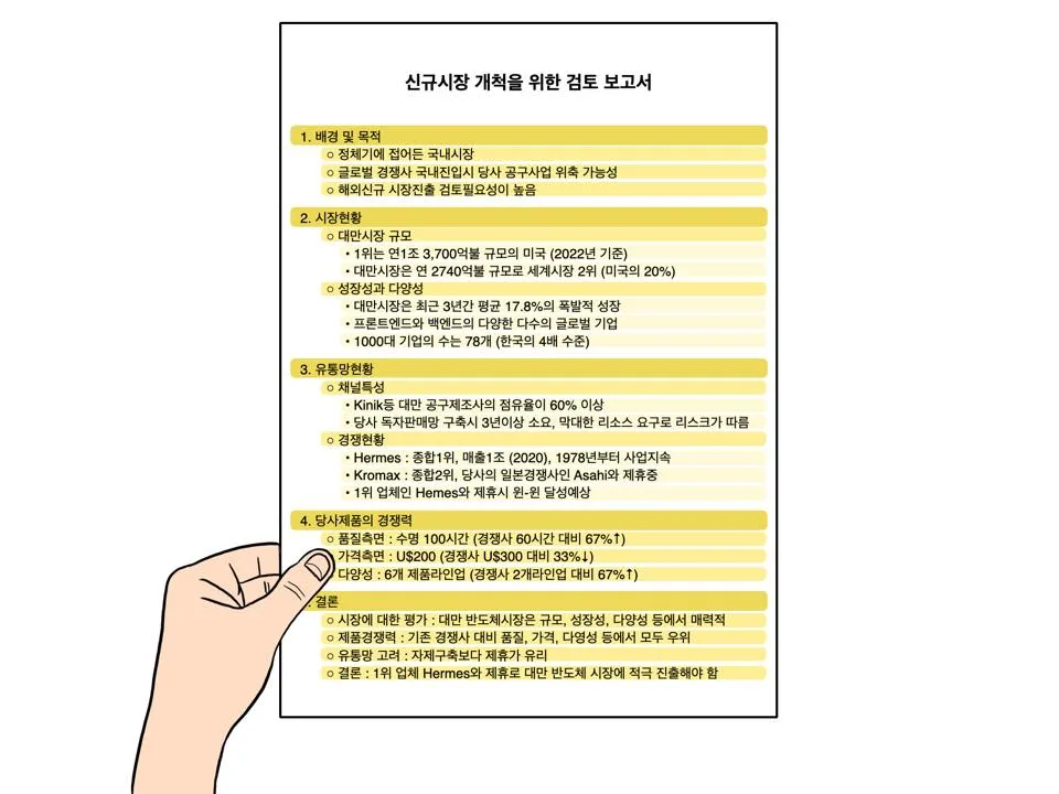 DB 하이텍, 사내 PT·OPR교육 실시